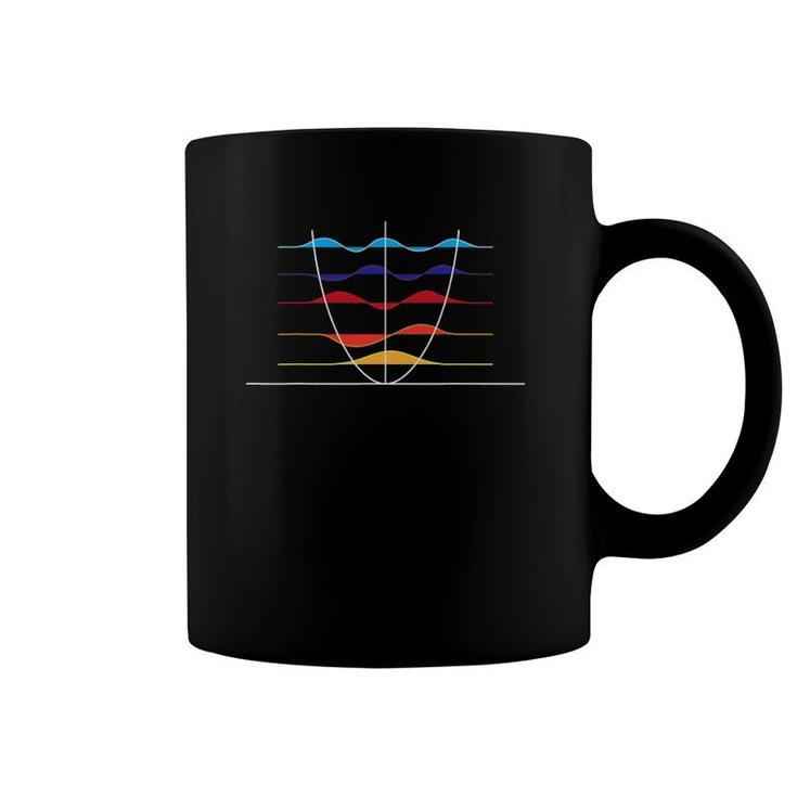 Physics Wave Superposition Waves Astrophysics Physicist Coffee Mug