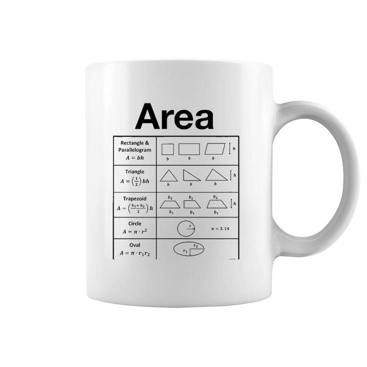 Educational Math Teacher Algebra Area Coffee Mug