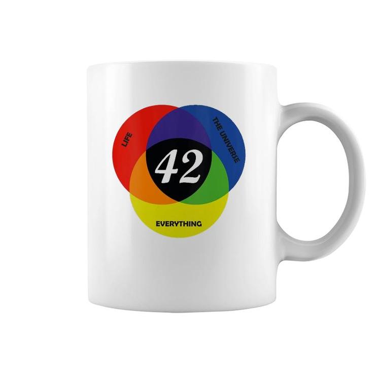 Everything The Universe Life 42 Is The Answer V-Neck Coffee Mug