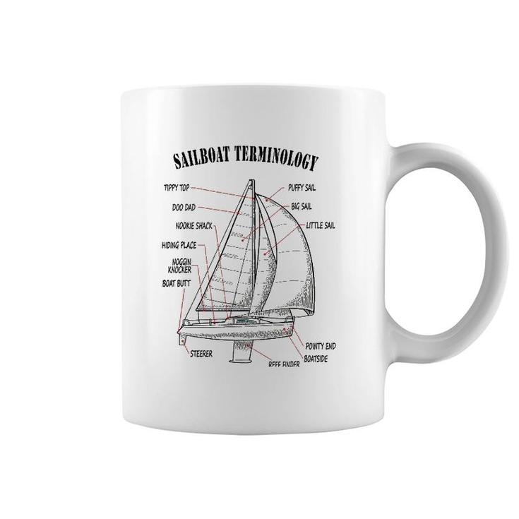 Funny And Completely Wrong Sailboat Terminology Coffee Mug