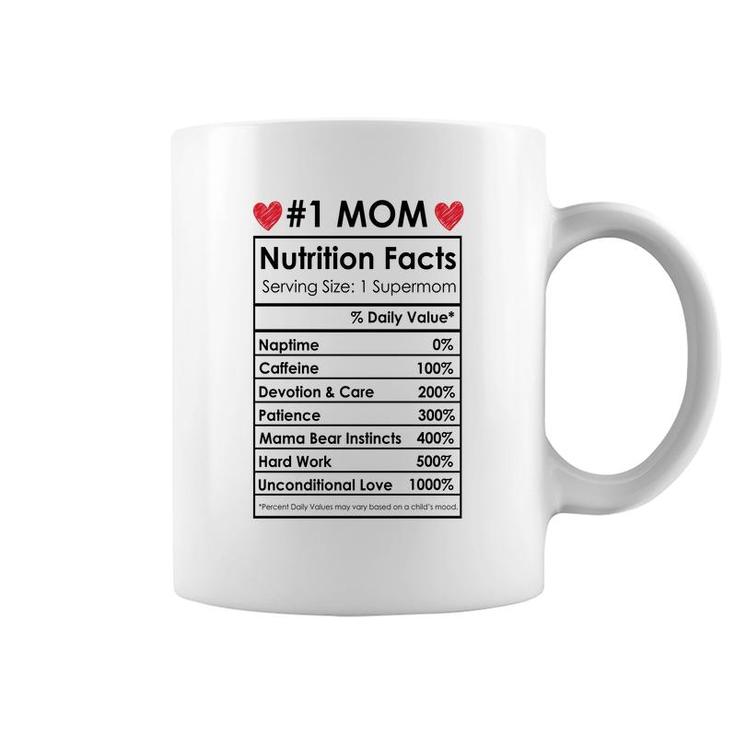 Mom Nutrition Facts Coffee Mug