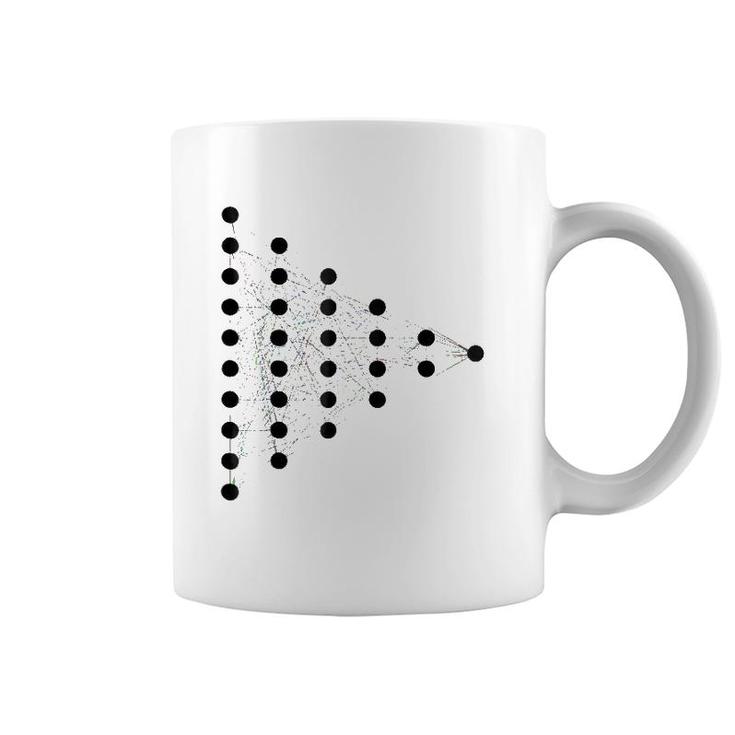Neural Network Thought Mind Mental Brain Think Coffee Mug