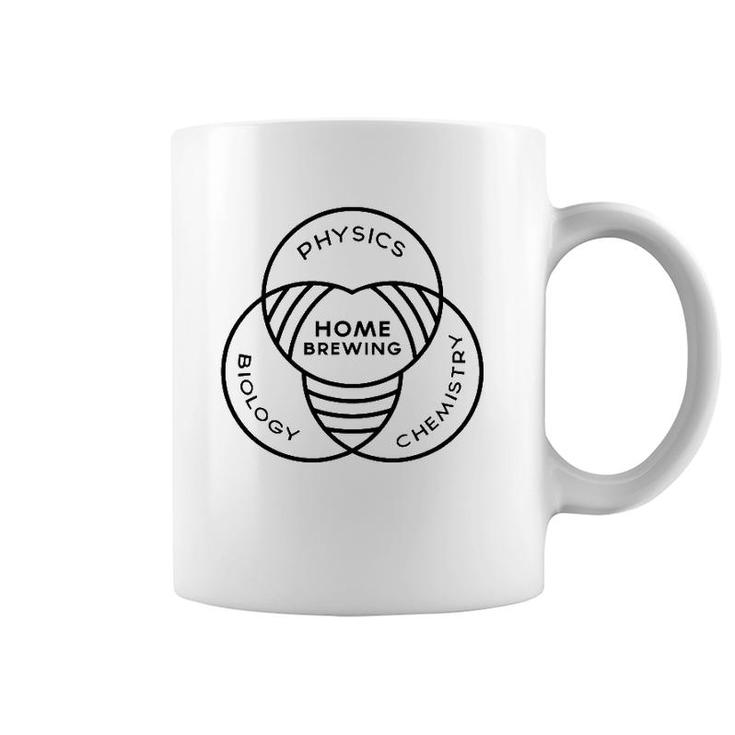 Science Of Homebrewing Physics Biology Chemistry Coffee Mug