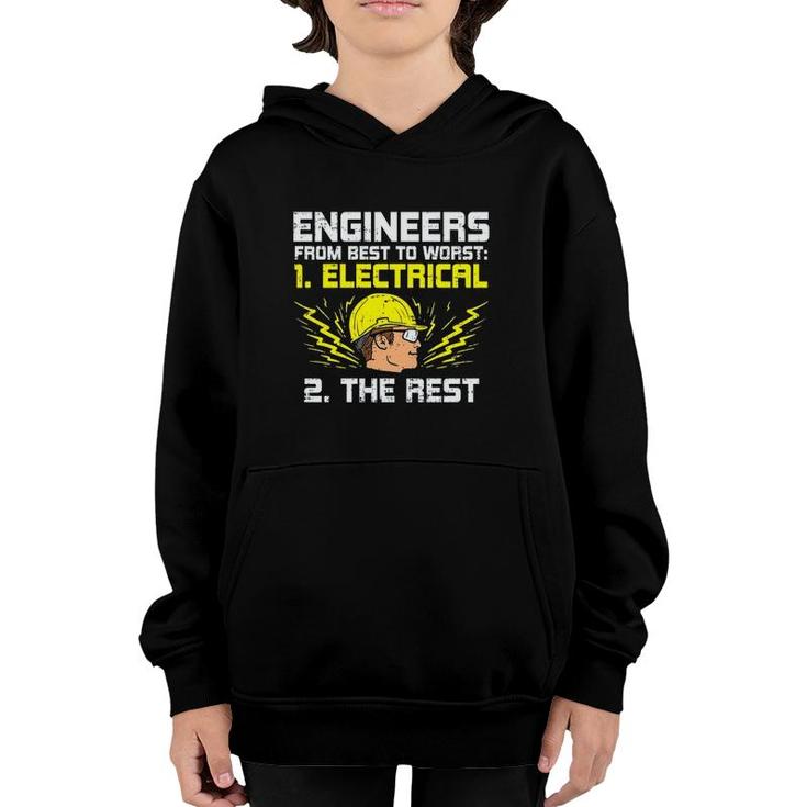 Engineers From Best To Worst Funny Electrical Engineering Youth Hoodie