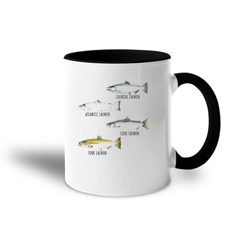 Fish Species Biology Different Types Of Salmons Fishing Accent Mug
