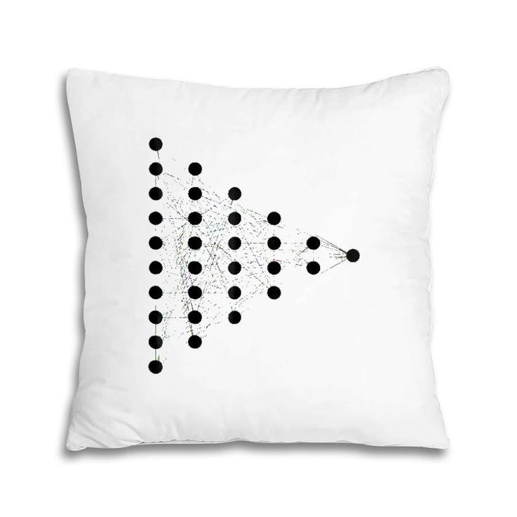 Neural Network Thought Mind Mental Brain Think Pillow