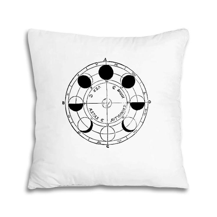 Vintage Lunar Moon Phase Astronomy Astrology Space Pillow