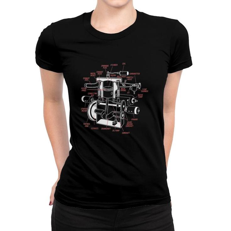 Car Engine Mechanic Machanist Gift Women T-shirt