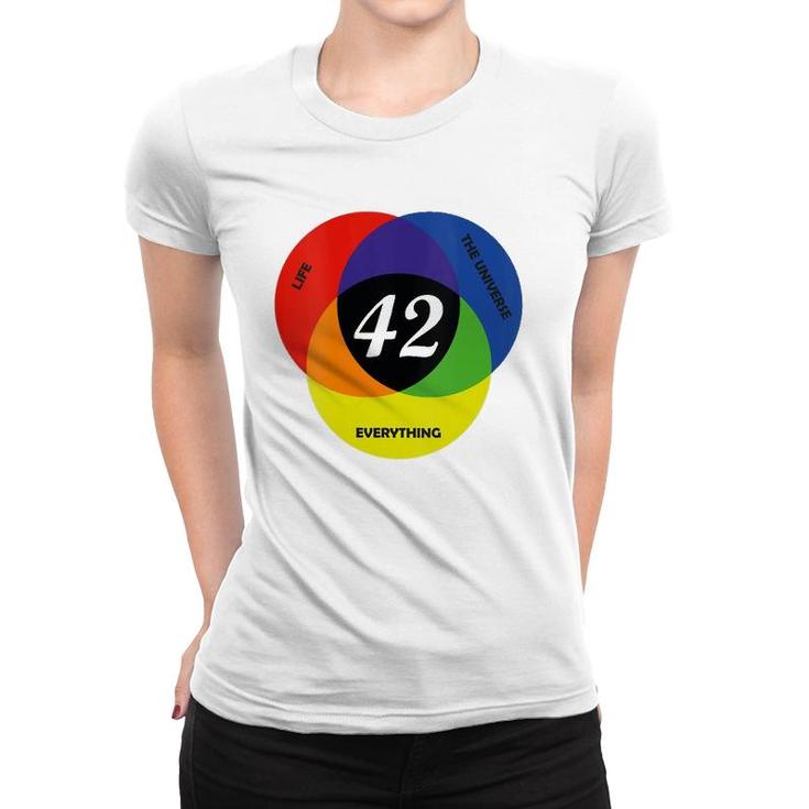 Everything The Universe Life 42 Is The Answer V-Neck Women T-shirt