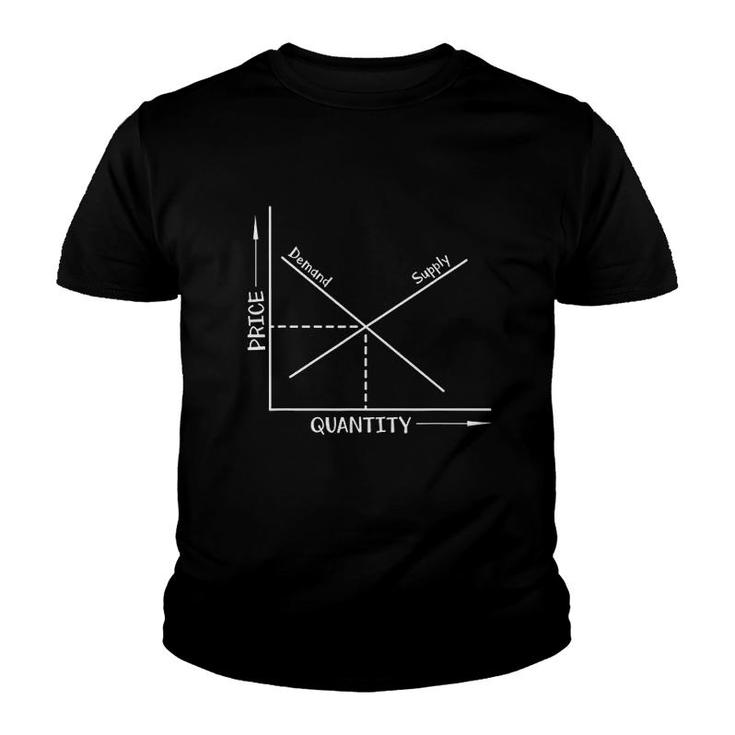 Capitalism Capitalist Investor Economics Youth T-shirt
