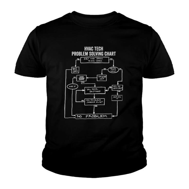 Hvac Tech Apparel Problem Solving Repairman Hvac Technicians Youth T-shirt