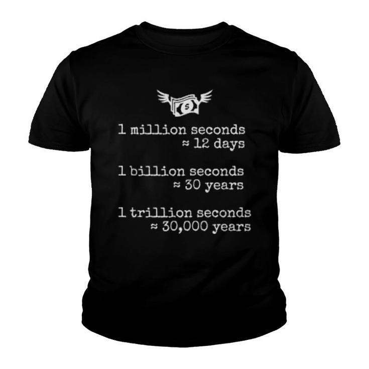One Million Billion Trillion Time Difference Numbers Analogy Youth T-shirt