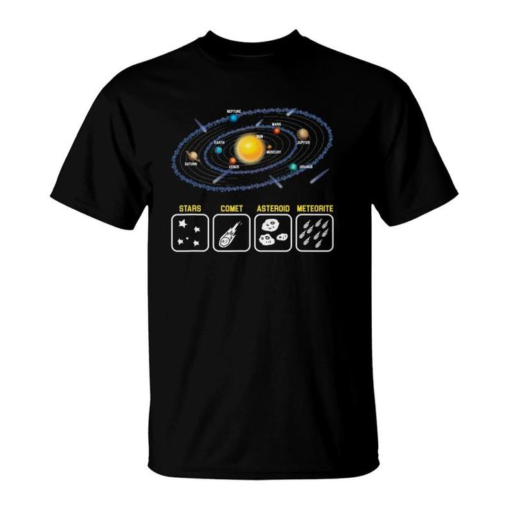 Astronomy Geek Galaxy Science Outer Space Solar System Nerd T-Shirt