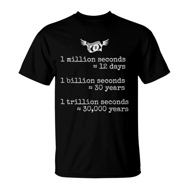 One Million Billion Trillion Time Difference Numbers Analogy T-shirt